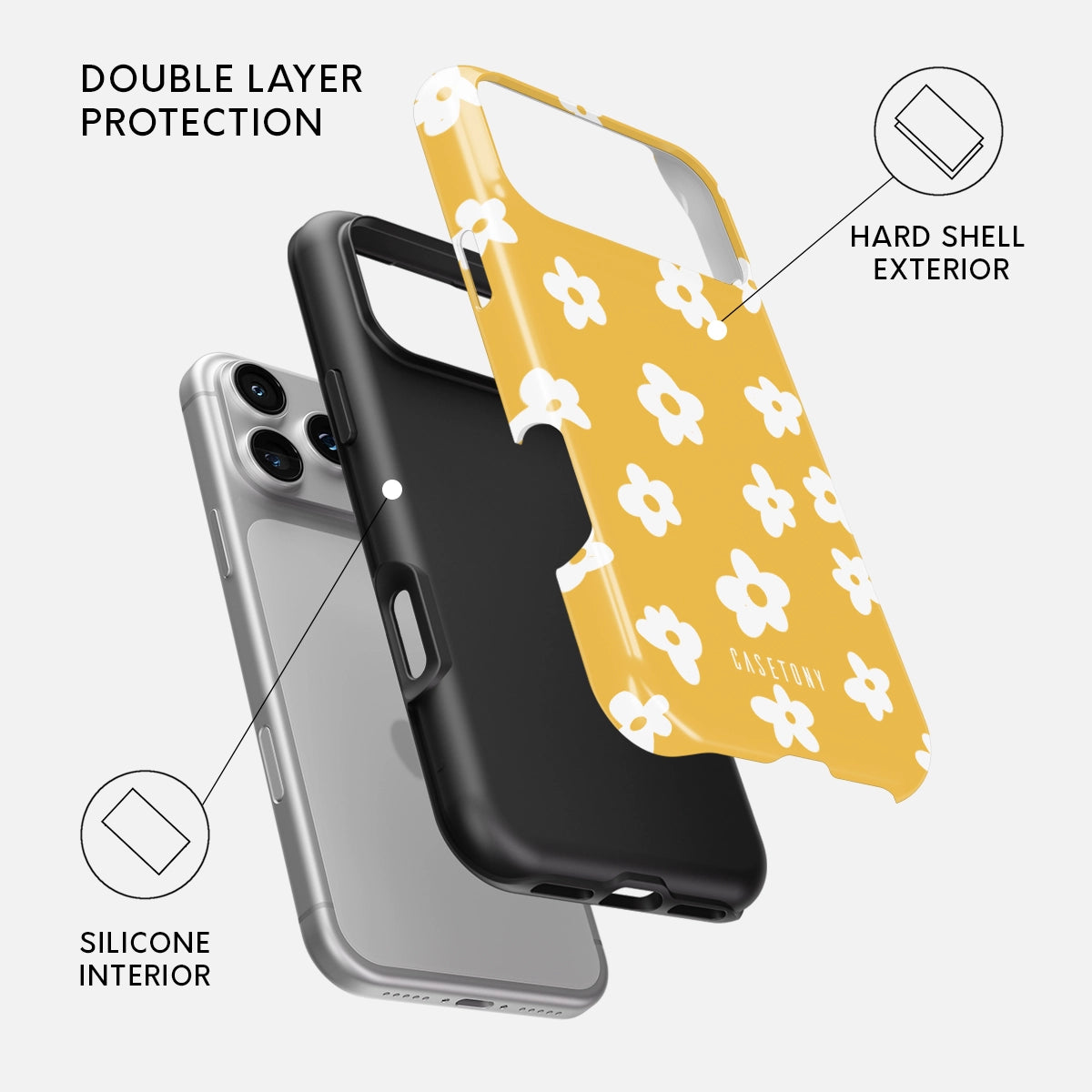 Yellow Fields Tough iPhone Case
