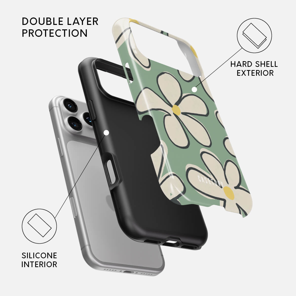 Lazy Daisy - Tough iPhone Case