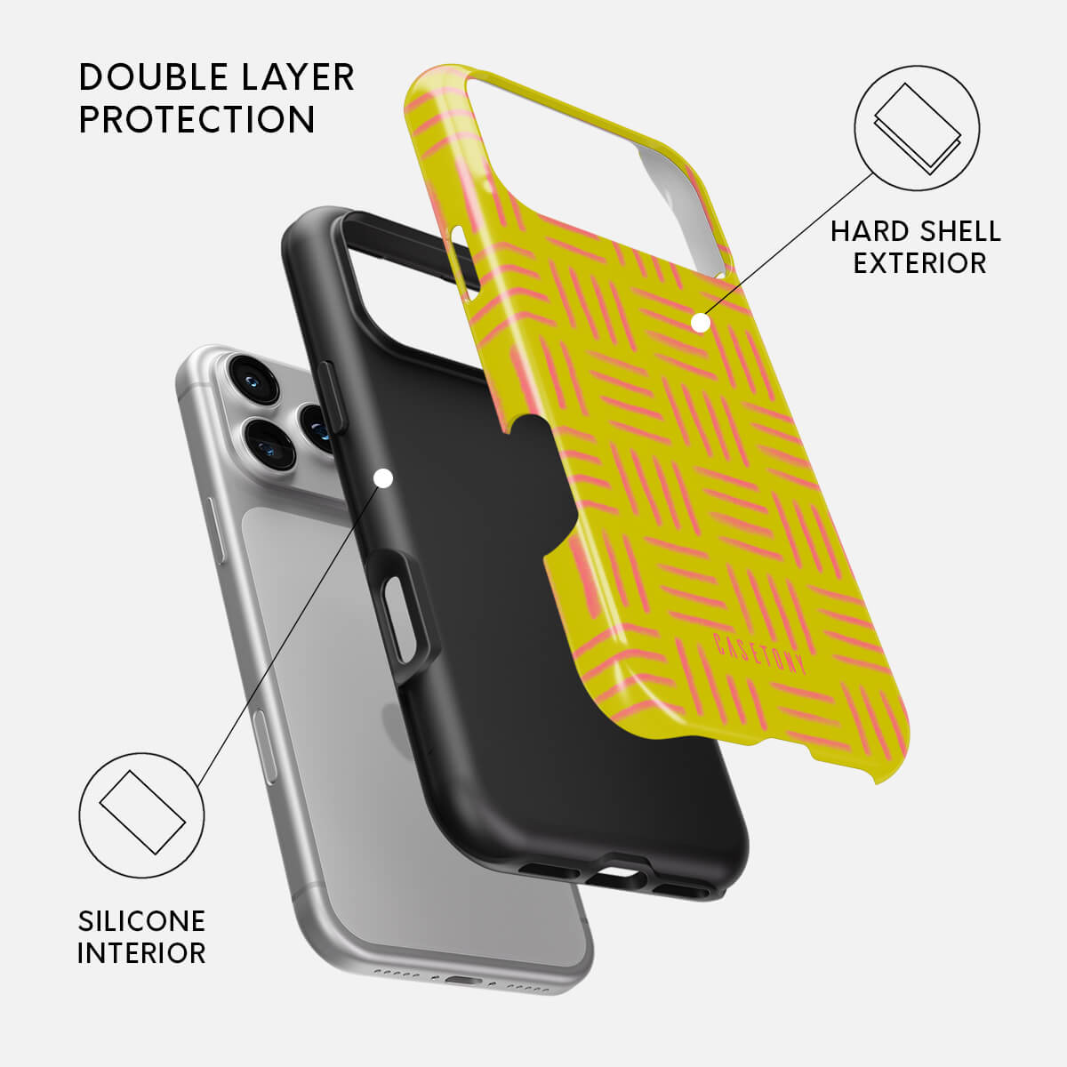 Lime Crush - Tough iPhone Case